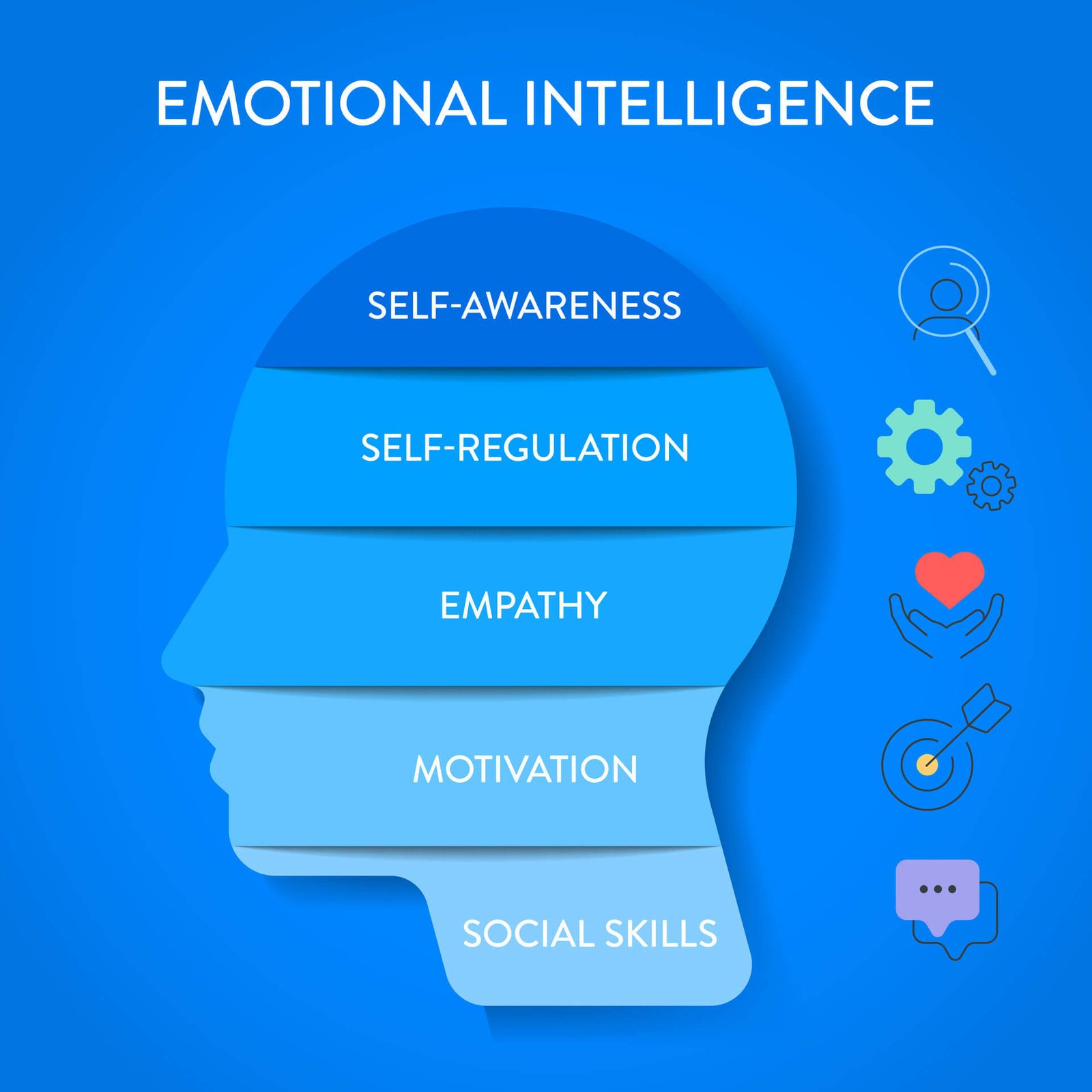 Emotional Stability Example Emotional Stability: A Simple Guide to a Steady Mind and Better Daily ...